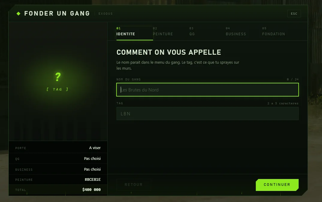Étape Identité du menu Fonder un gang : les champs Nom du gang et Tag, et le récapitulatif de gauche avec porte, QG, business, peinture et le total de 400 000 $.